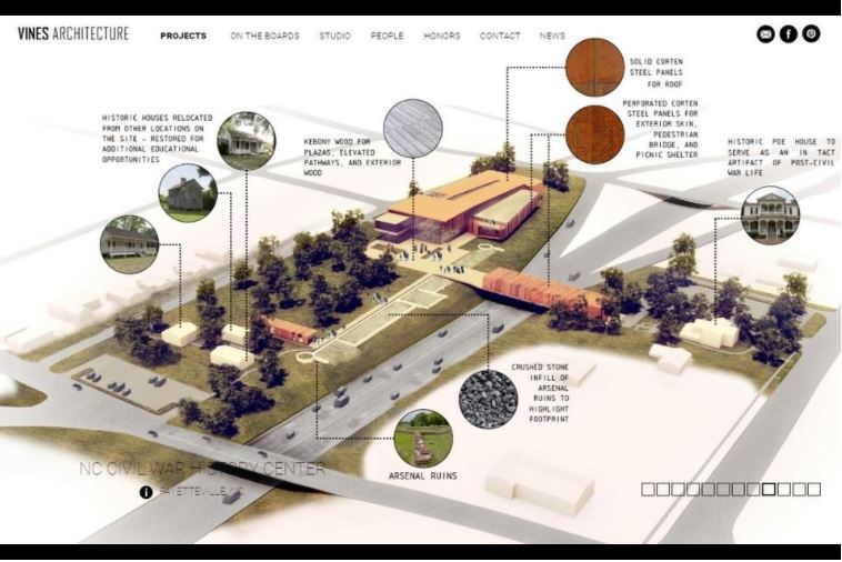 News From Around the South 1/23 to 1/30