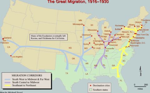 Lessons From Past Migrations